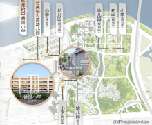 <strong>以绿城馥喷鼻园项目现实环境及开辟商发</strong>