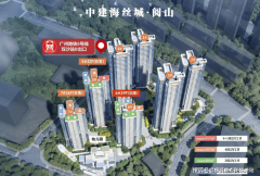 目前正在售的阅山组团估计将正在合同商