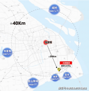 滴水临港新片区的行政、贸易、文化核心